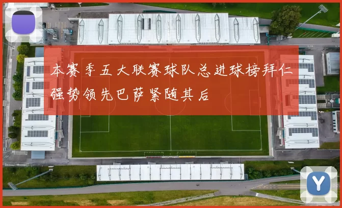 本赛季五大联赛球队总进球榜拜仁强势领先巴萨紧随其后